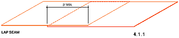 Drawing from copper.org — the Copper Development Association