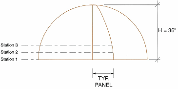 Dome elevation