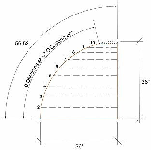 Partial Elevation - Quarter Dome