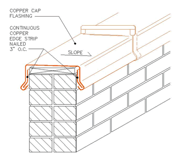 roof drip moulding eBay