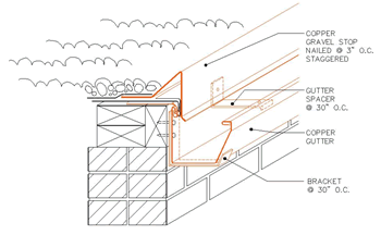gds10d.gif