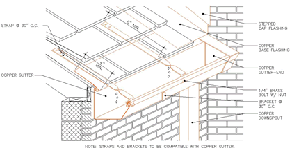 gds7a.gif