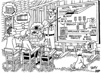 Understanding Home Electrical System