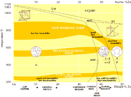 phase_diagram.jpg