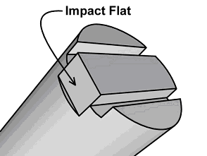 Figure 1 – Core Pin Geometry
