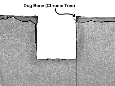 Figure 3 – Chipping of Plating
