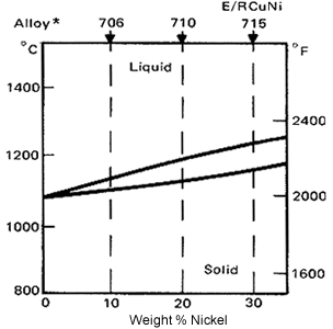 jcna1