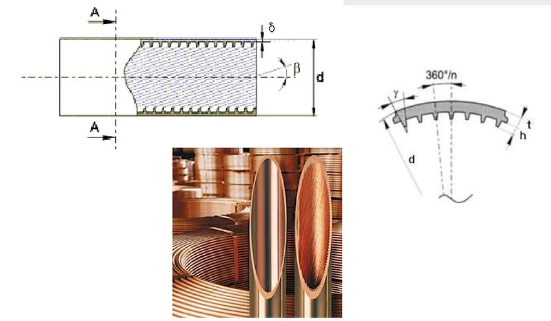 S4D1_Groove-Geometry-from-Webinar-June14