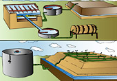 illustration depicting the beneficiation of copper ore