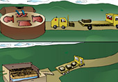 illustration depicting the refining of copper ore