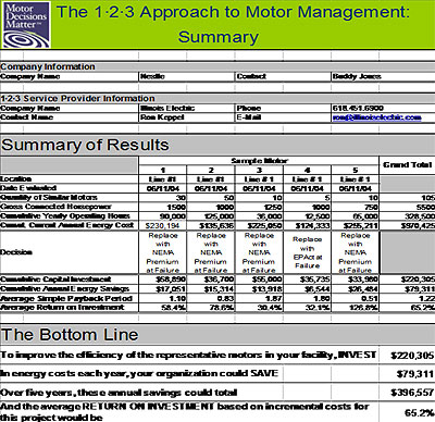 Electric Motor Vibration Chart