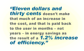 Eleven dollars and thiry cents doesn't make that much of an increase in the cost, and that is paid back to the user in months - not years - in energy savings as the result of a 1.2% increase of efficiency.