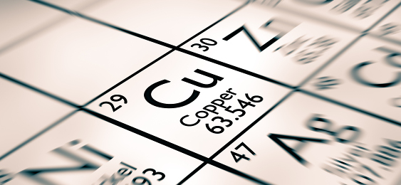 Cu Symbol Periodic Table Zoomed in