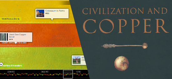 Timeline graphic along with cover of Copper and Civilization book