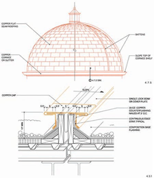 diagram of copper flat seam roofing