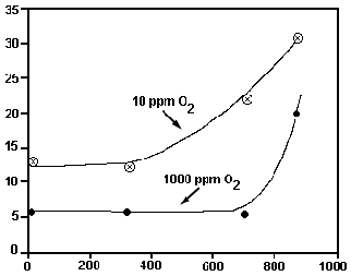 what is copper wire rod?. Copper wire rod is a form of copper…, by Foulad