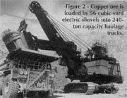 Figure 2 - Crane loading copper ore