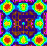 Stress contour plot of a bronze plate