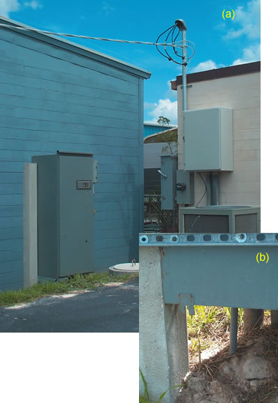 switch transfer figure hit data center meter base copper generator innovations connection shrugs lightning union direct credit florida grounding