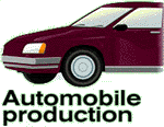 Automobile production