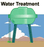 Water Treatment