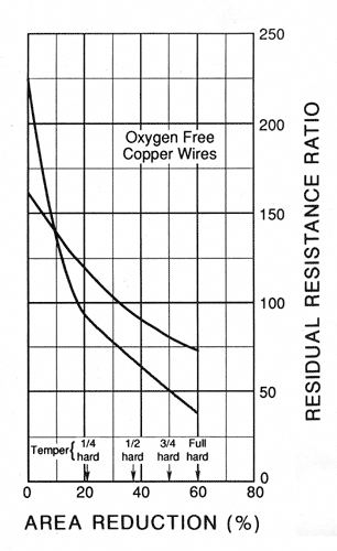 nist webook water coefficient of thermal expansion nist webook water coefficient of thermal expansion